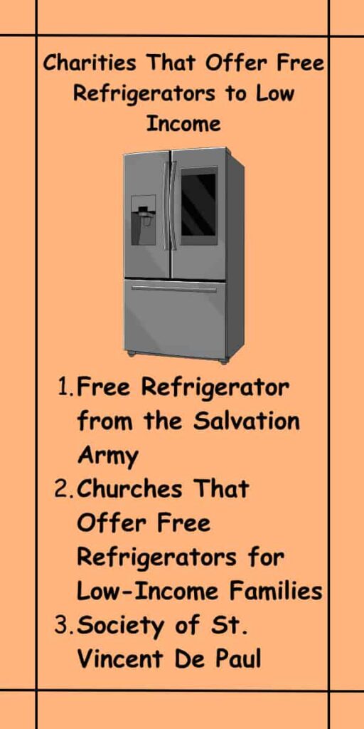 Charities That Offer Free Refrigerators to Low Income