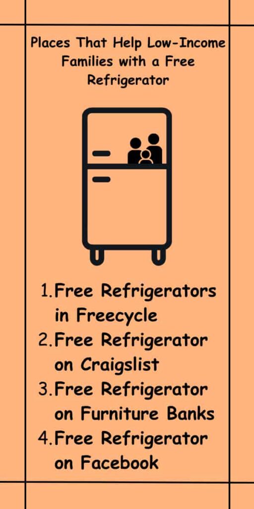 Places That Help Low-Income Families with a Free Refrigerator