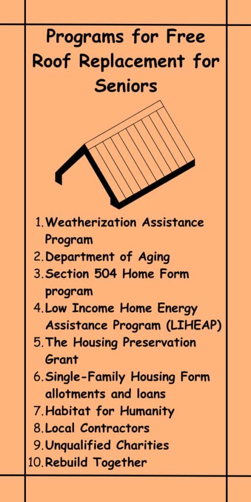 Programs for Free Roof Replacement for Seniors