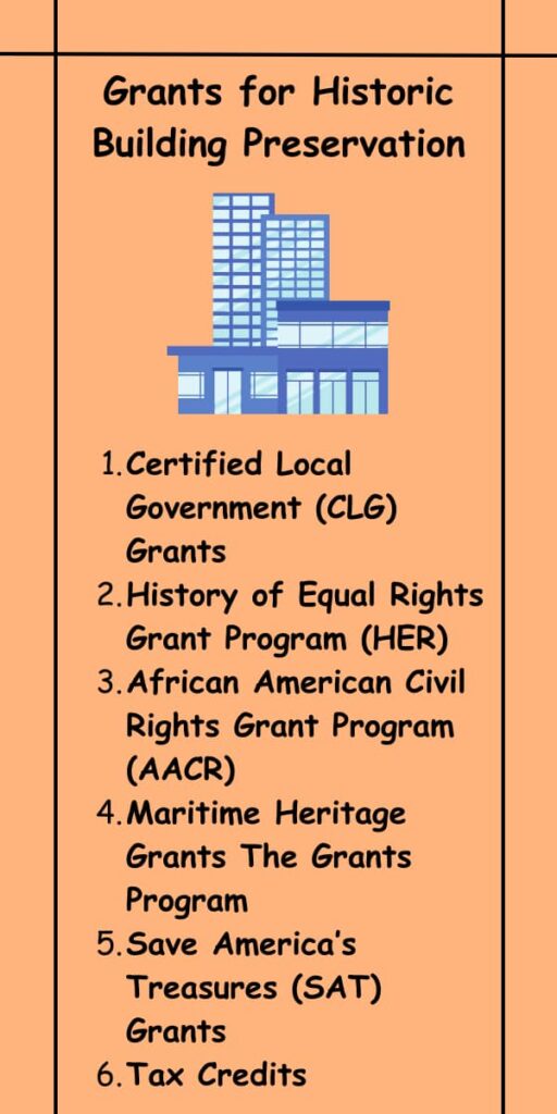 Grants for Historic Building Preservation