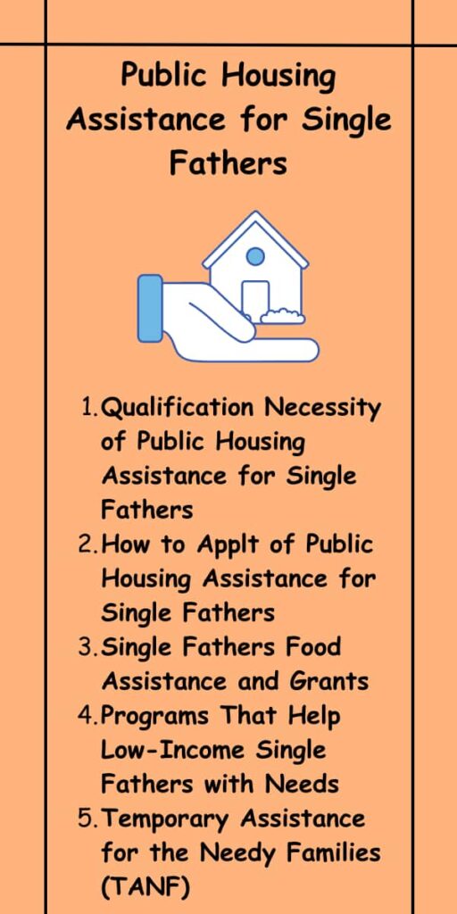 Public Housing Assistance for Single Fathers