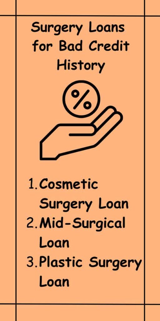 Surgery Loans for Bad Credit History