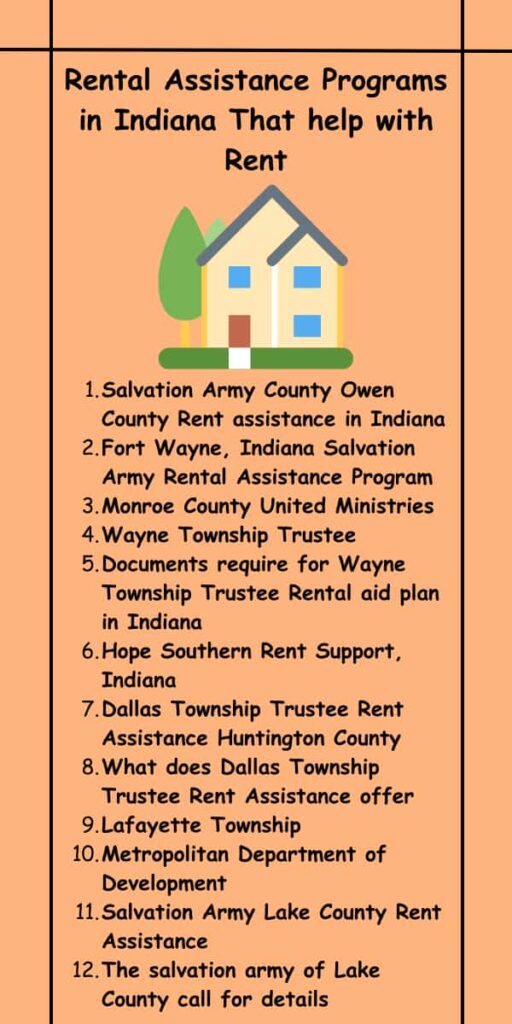 Rental Assistance Programs in Indiana That help with Rent
