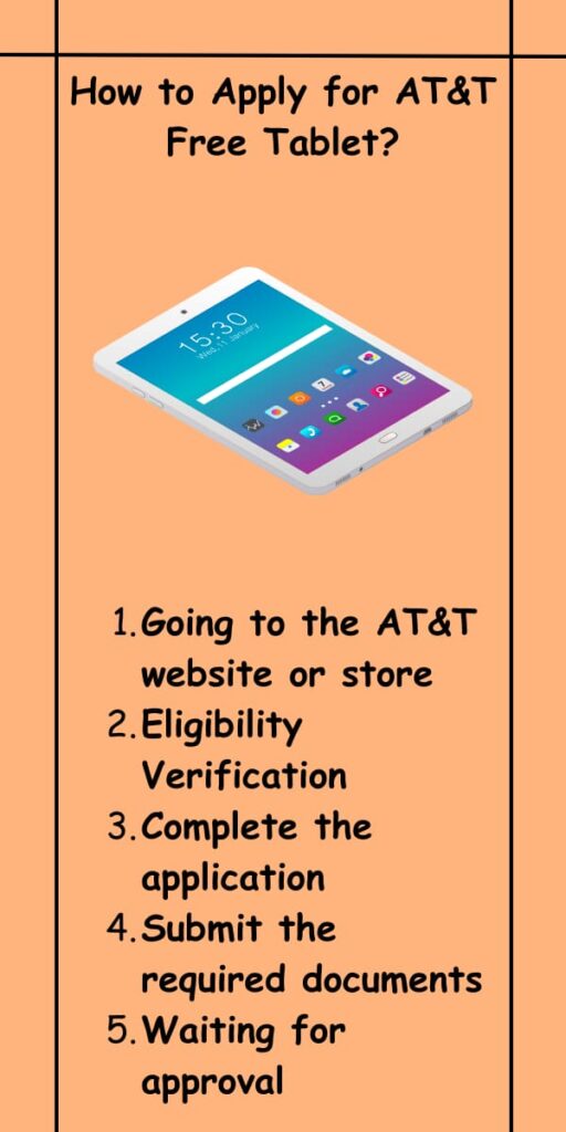 How to Apply for AT&T Free Tablet?
