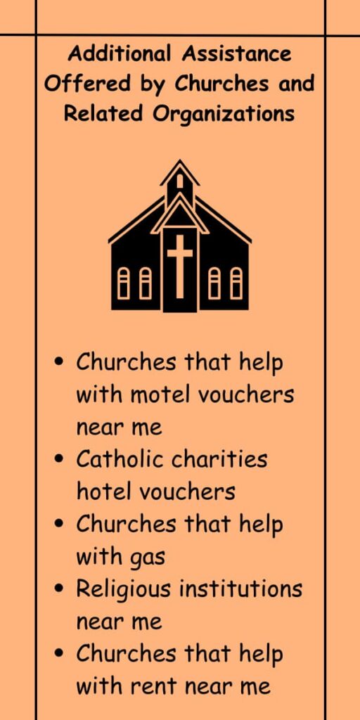 Additional Assistance Offered by Churches and Related Organizations
