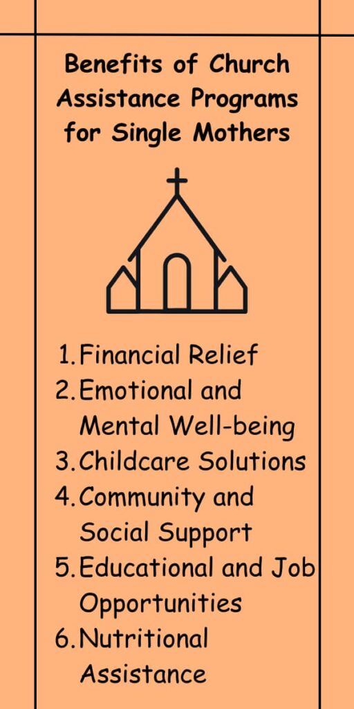 Benefits of Church Assistance Programs for Single Mothers
