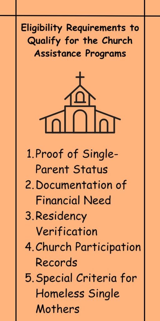 Eligibility Requirements to Qualify for the Church Assistance Programs