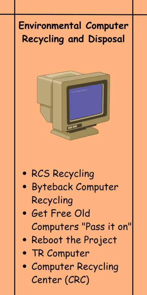 Environmental Computer Recycling and Disposal