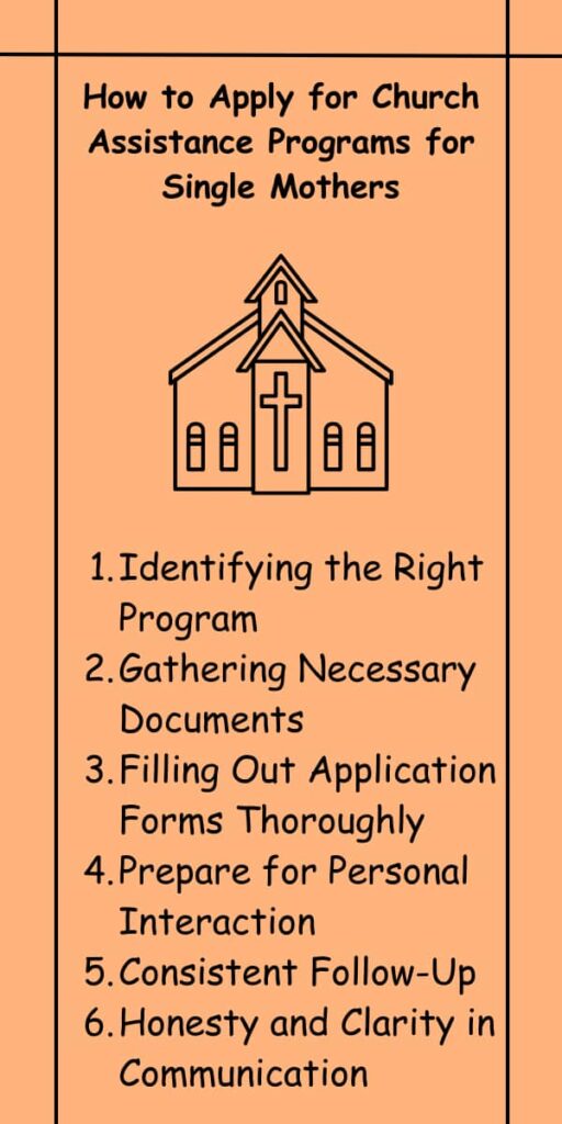 How to Apply for Church Assistance Programs for Single Mothers