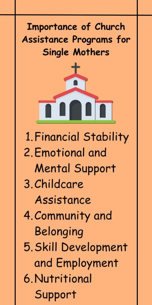 Importance of Church Assistance Programs for Single Mothers