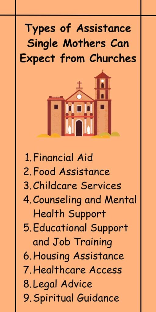 Types of Assistance Single Mothers Can Expect from Churches
