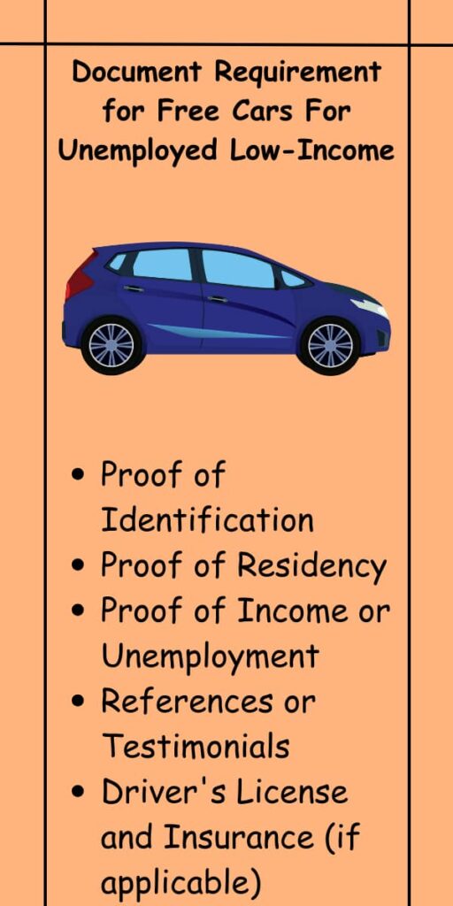 Document Requirement for Free Cars For Unemployed Low-Income