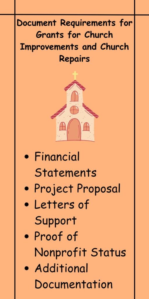 Document Requirements for Grants for Church Improvements and Church Repairs