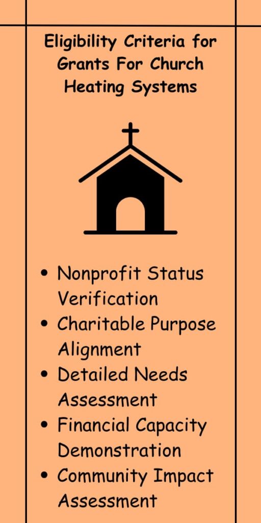 Eligibility Criteria for Grants For Church Heating Systems
