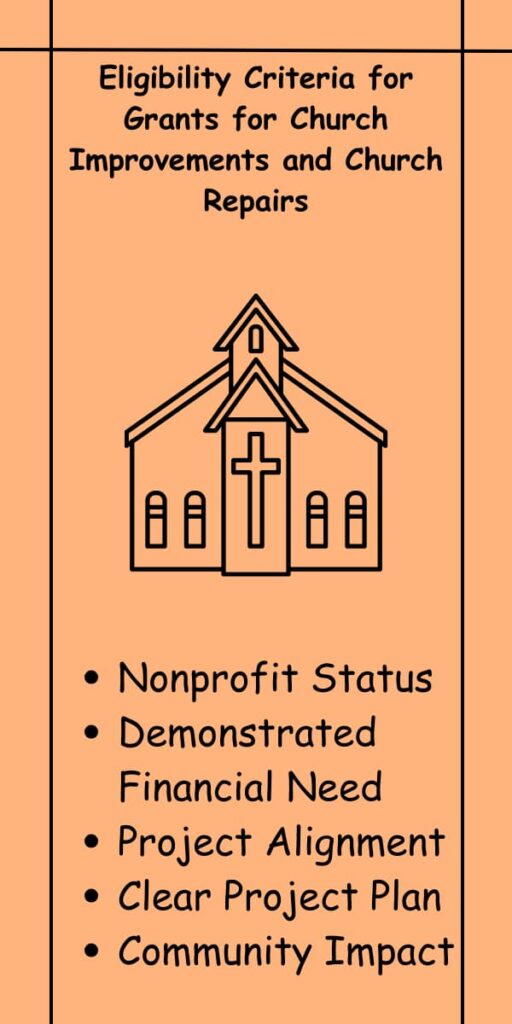 Eligibility Criteria for Grants for Church Improvements and Church Repairs
