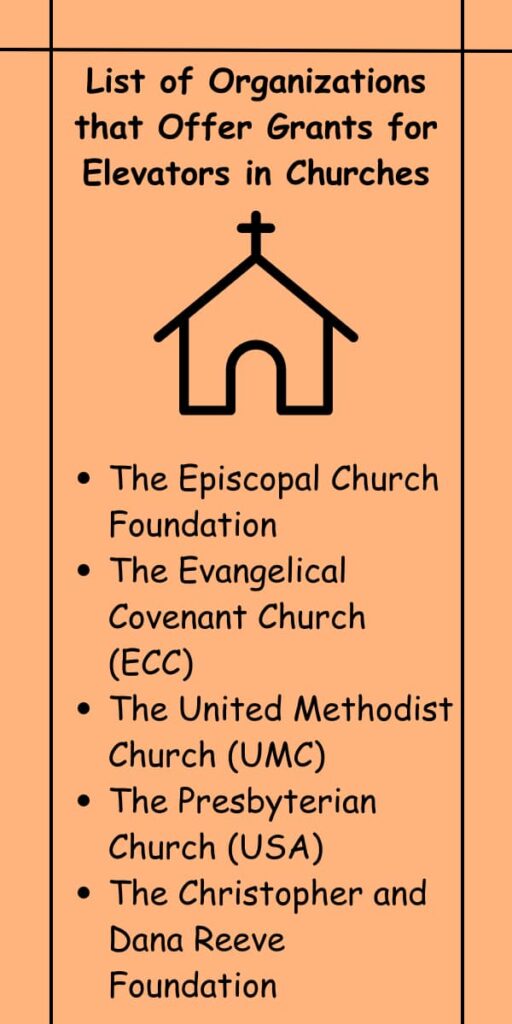 List of Organizations that Offer Grants for Elevators in Churches