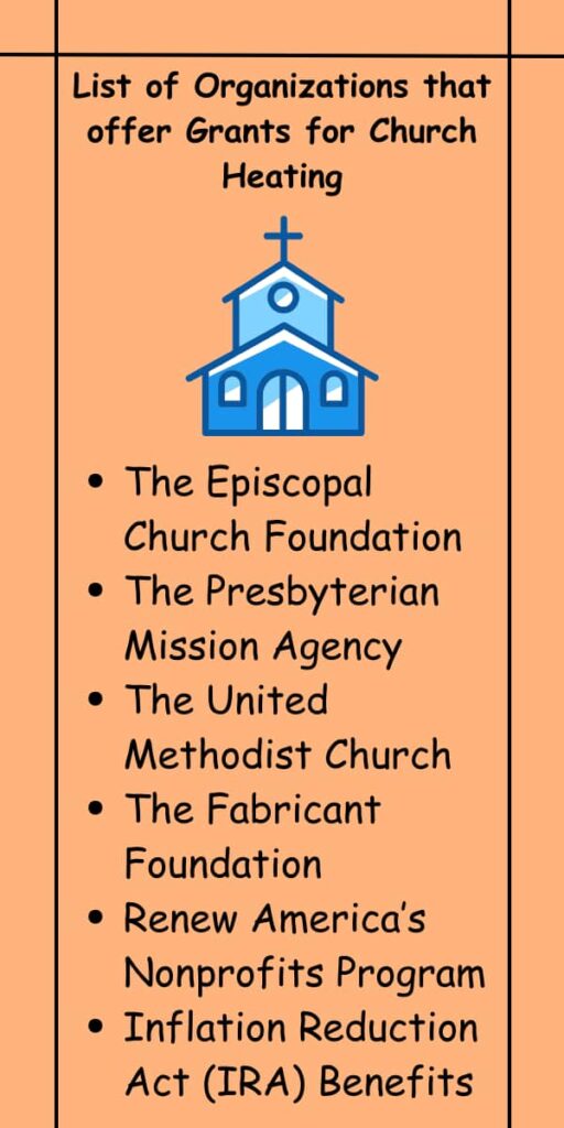 List of Organizations that offer Grants for Church Heating