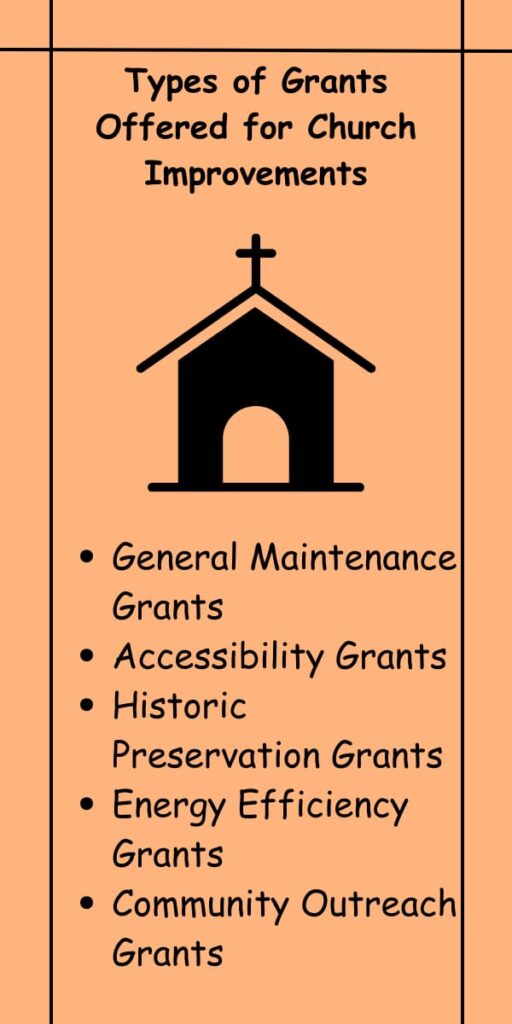Types of Grants Offered for Church Improvements