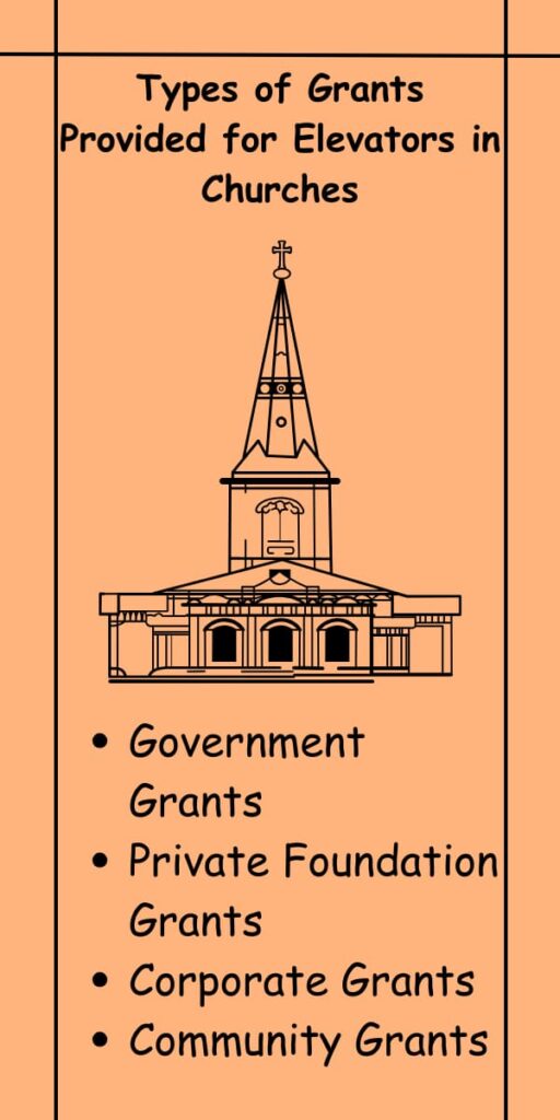 Types of Grants Provided for Elevators in Churches